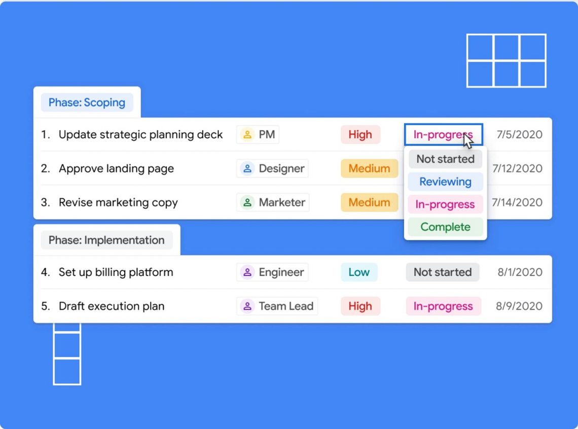 ¿Qué es Google Tables y cómo funciona?