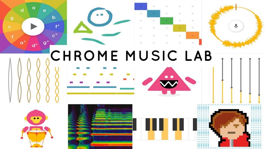 Así es Chrome Music Lab, el nuevo laboratorio de Google para creadores musicales Mercado Negro