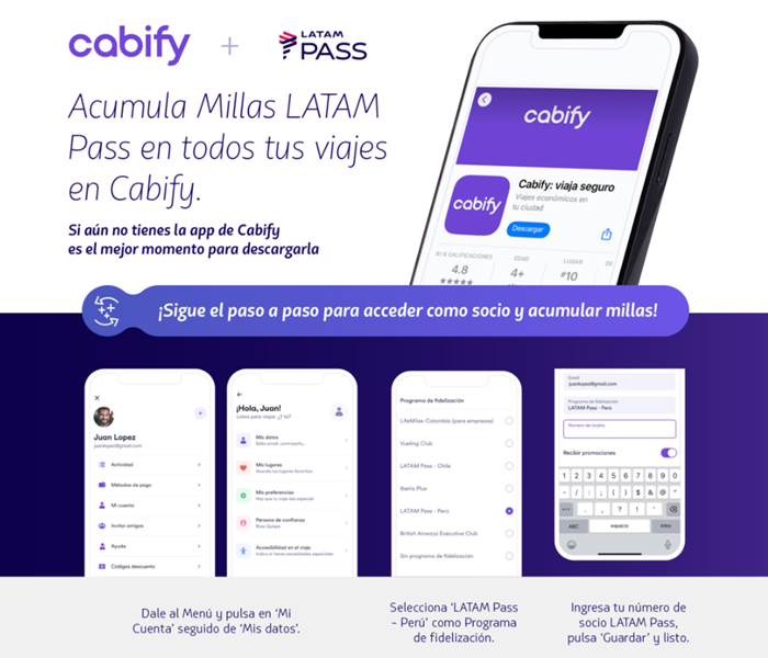 LATAM Pass y Cabify